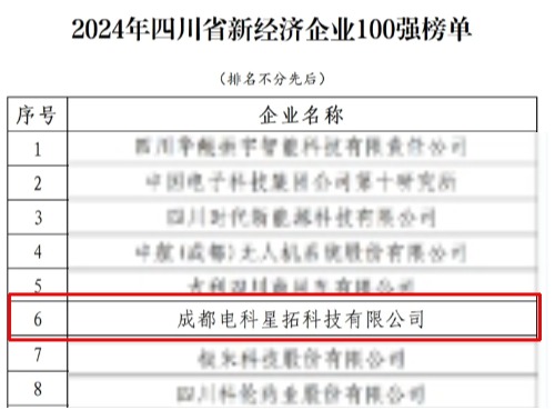 电科星空真人荣膺“2024年四川省新经济企业”100强榜单.jpg